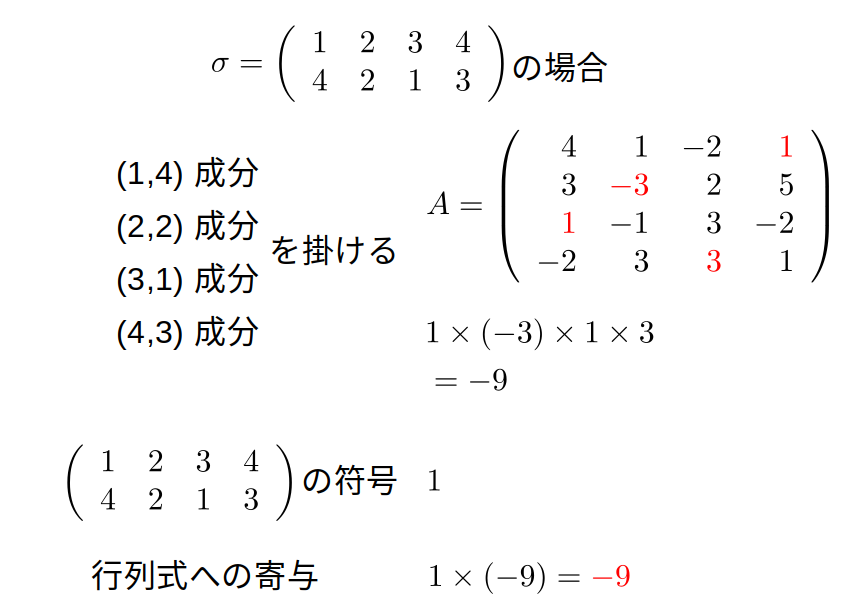 slide 21